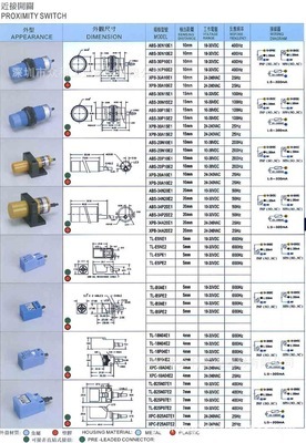 销售KFPS台湾开放接近开关 TLX-12N04E1 产品详情与供应商介绍